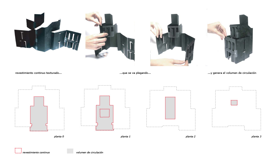 02_PLANTAS+DESPLEGADO_plantas limpias